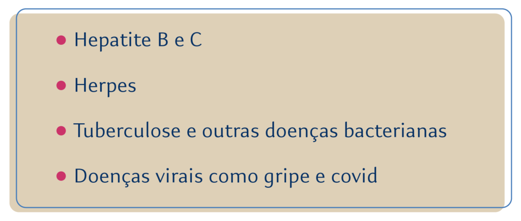 Biossegurança preveni: hepatite B e C, Herpes, Tuberculose e outras doenças bacterianas e doenças virais como gripe e covid